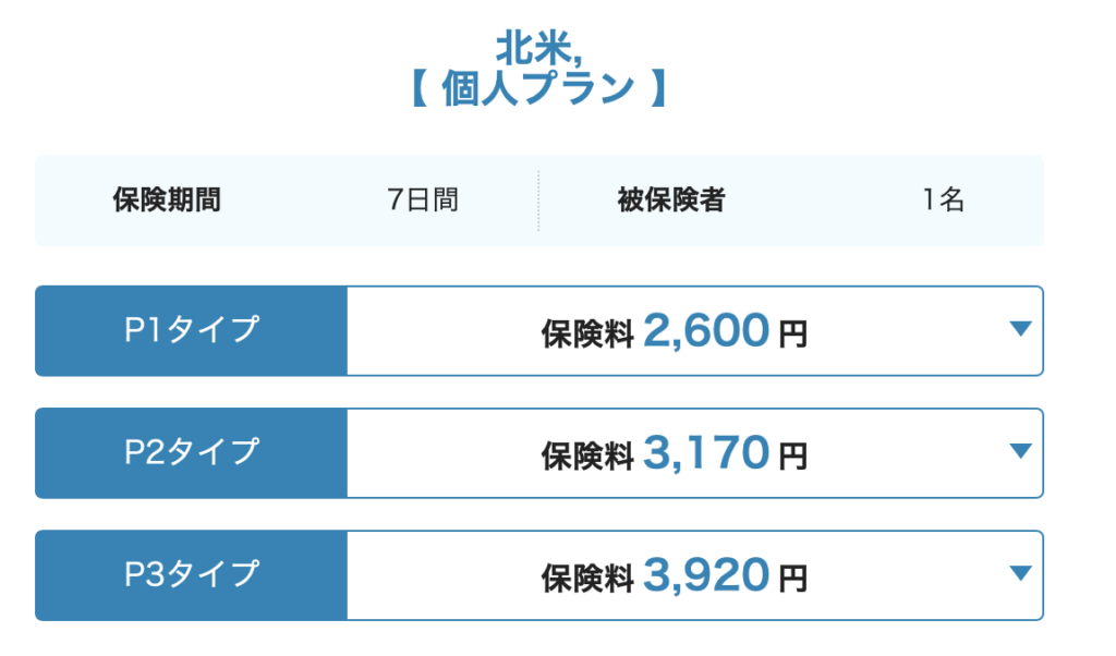 北米7日間・1人で試算した一例。今回の条件では1,320円の差で治療費用が1,000万円から無制限になりました